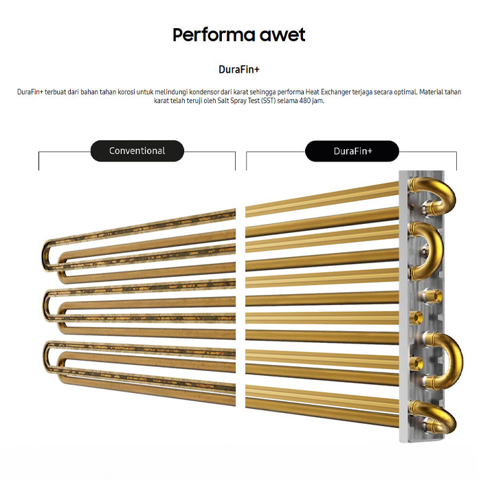 Samsung AC Split Neo Alpha Inverter R32 1/2 PK - AR40F05D0AMNSE